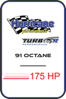 hurricane 175